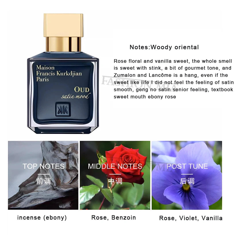  Women's 70ml Eau De Perfume