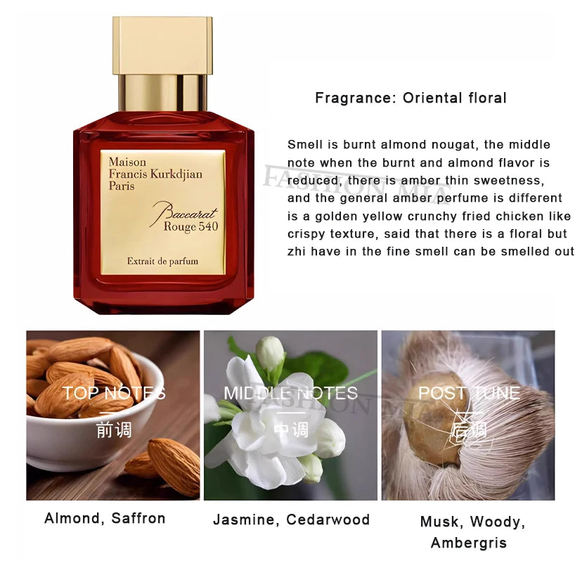  Women's 70ml Eau De Perfume